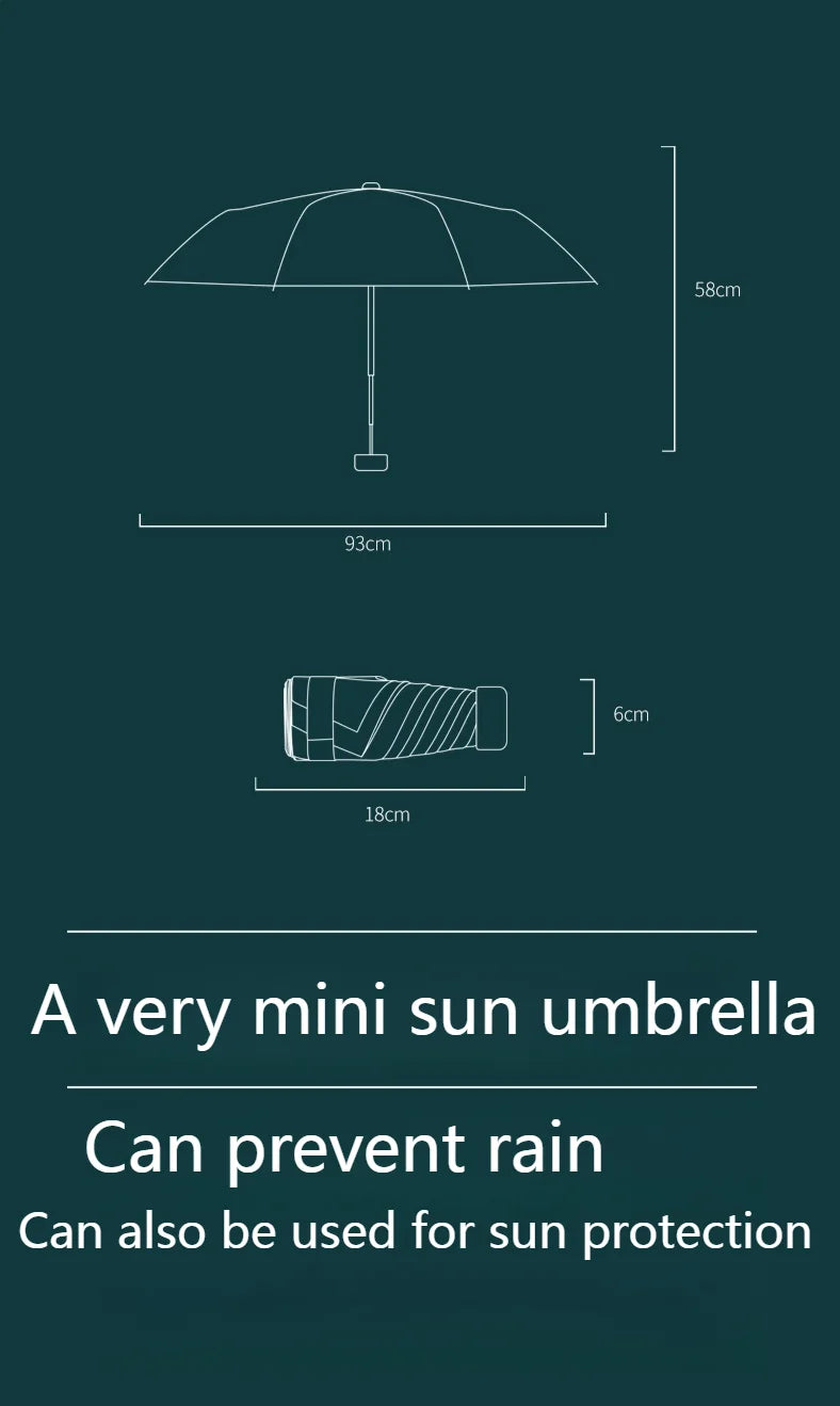 Pocket-Ready UV Umbrella