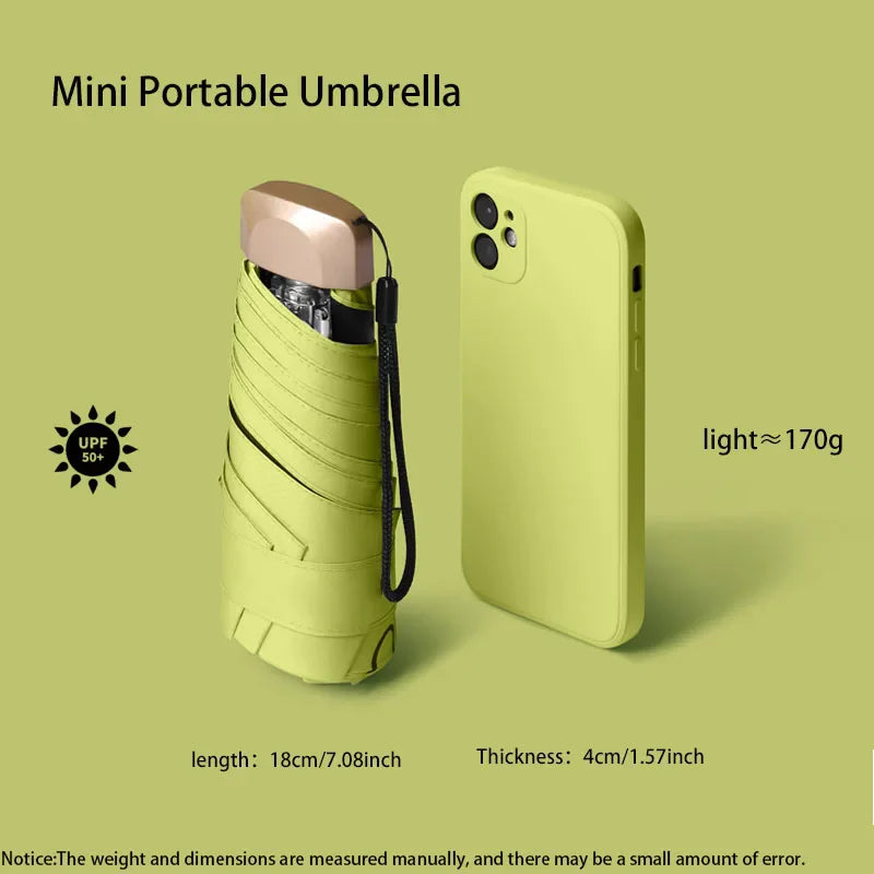Pocket-Ready UV Umbrella