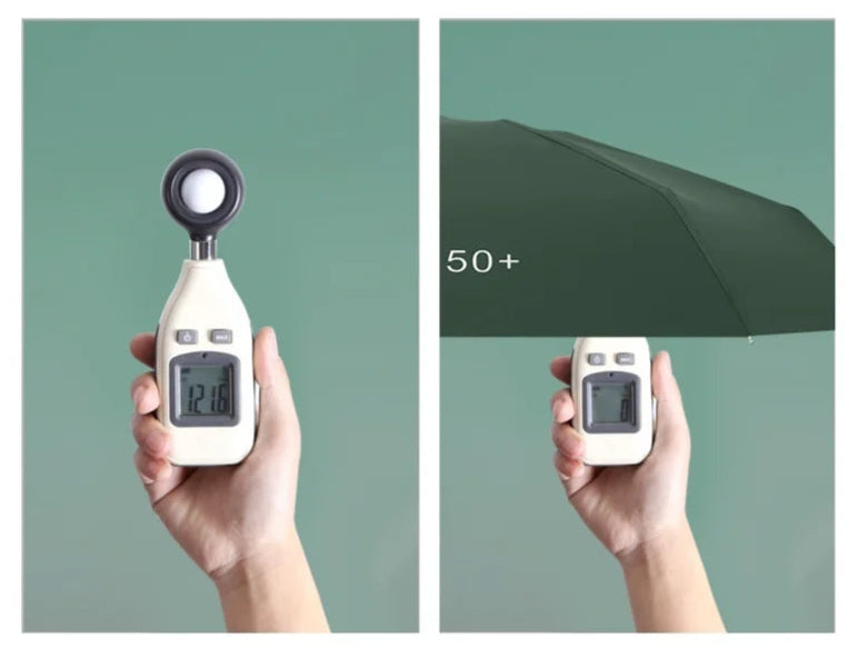 Pocket-Ready UV Umbrella